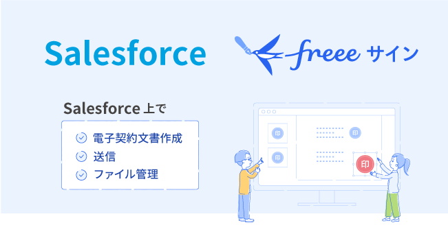 salesforce上で電子契約文書作衛、送信、ファイル管理