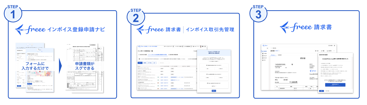 「インボイス無料３STEP」の画面