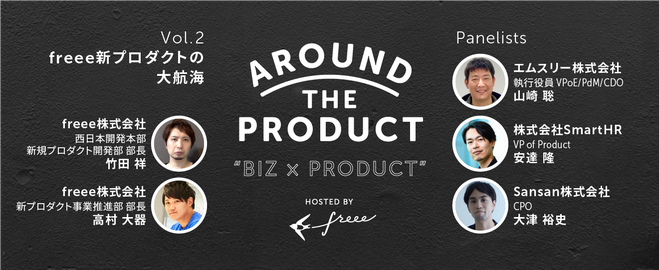 around_the_product_hosted