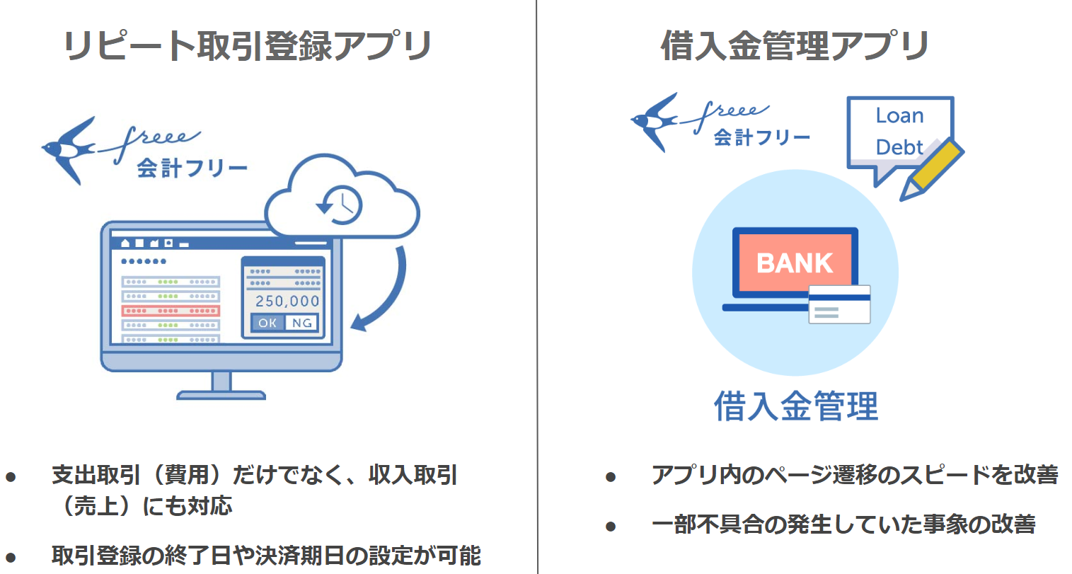 リピート取引登録アプリ・借入金管理アプリ