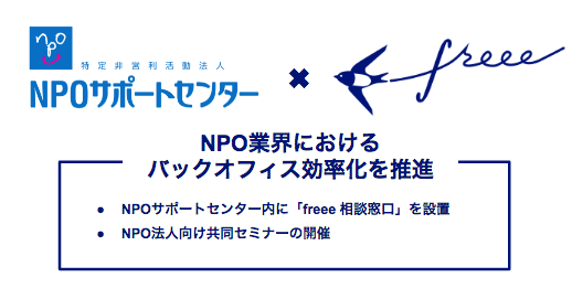 NPO_support